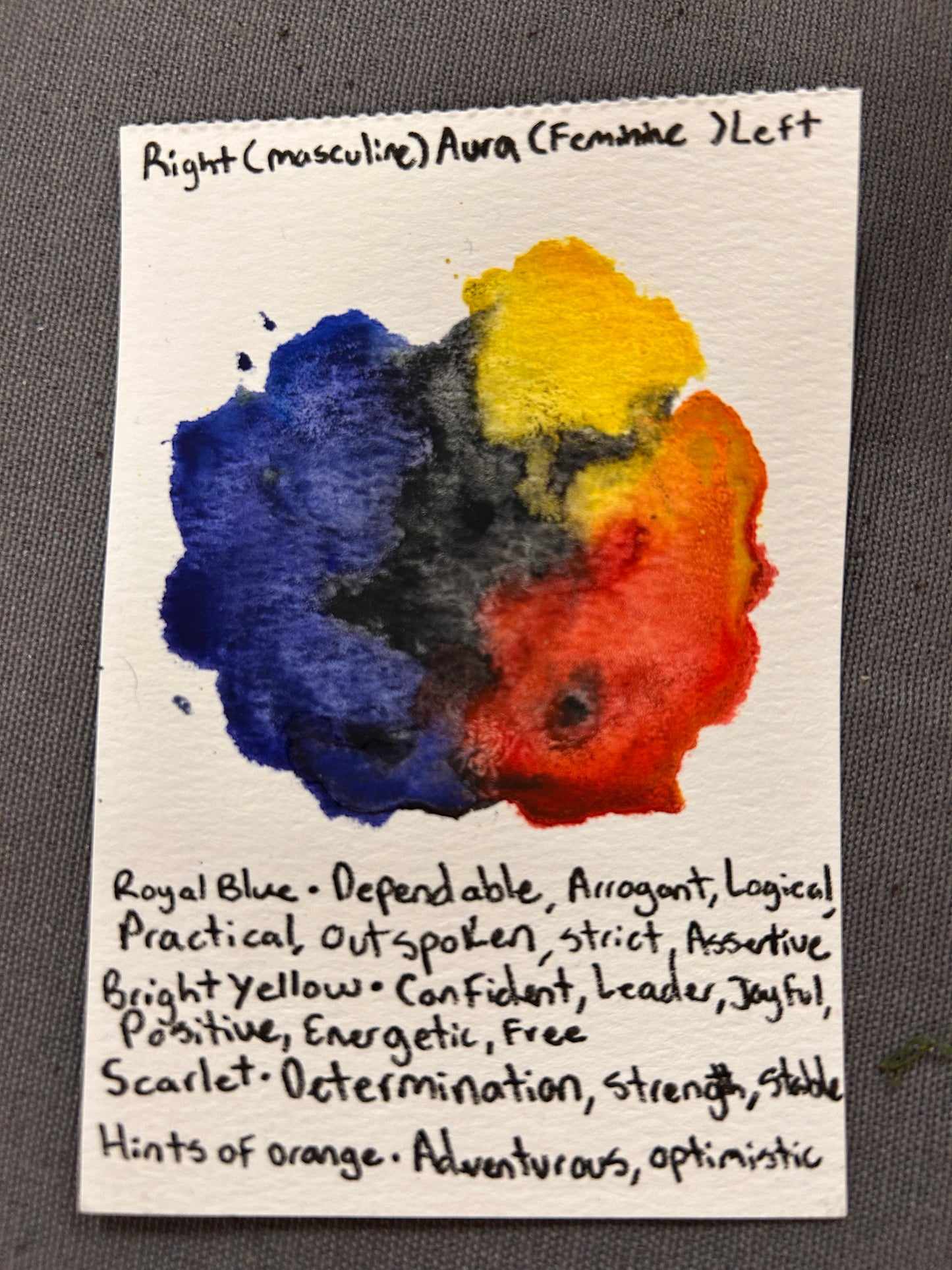 Aura Readings