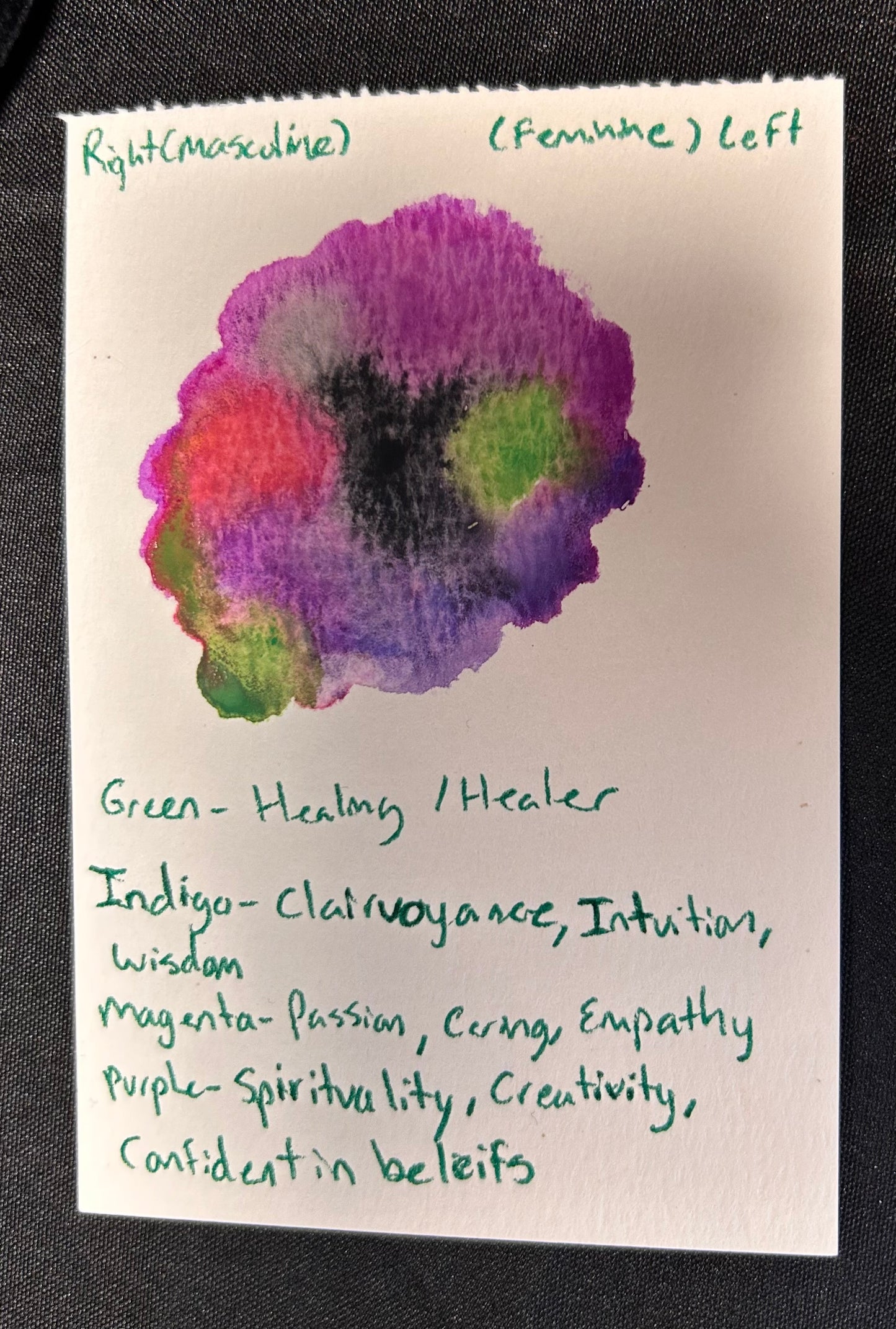 Aura Readings